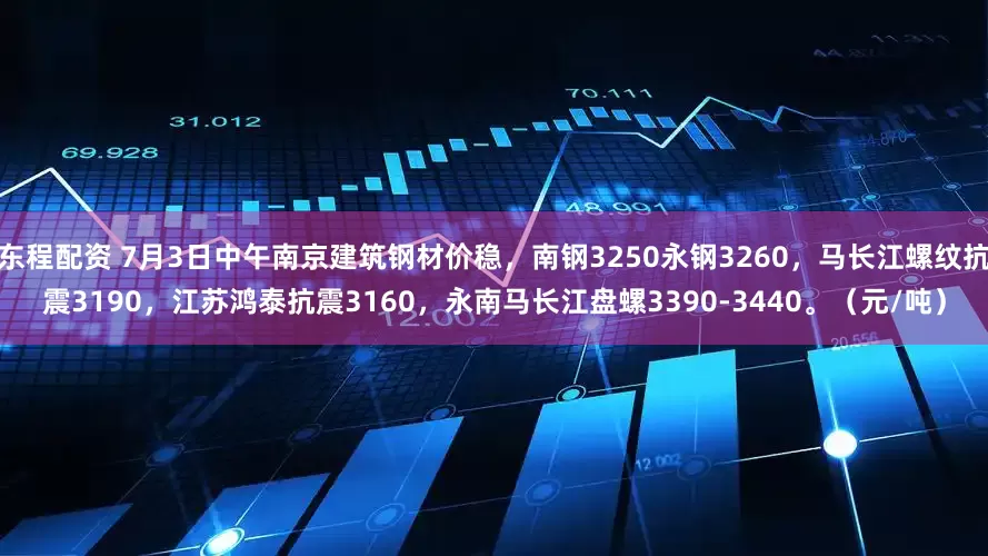 东程配资 7月3日中午南京建筑钢材价稳，南钢3250永钢3260，马长江螺纹抗震3190，江苏鸿泰抗震3160，永南马长江盘螺3390-3440。（元/吨）